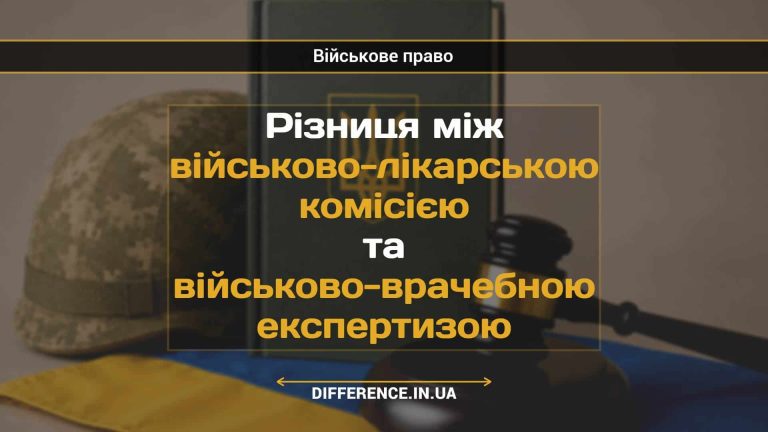 Різниця між військово-лікарською комісією та військово-врачебною експертизою