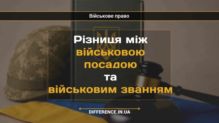 Різниця між військовою посадою та військовим званням