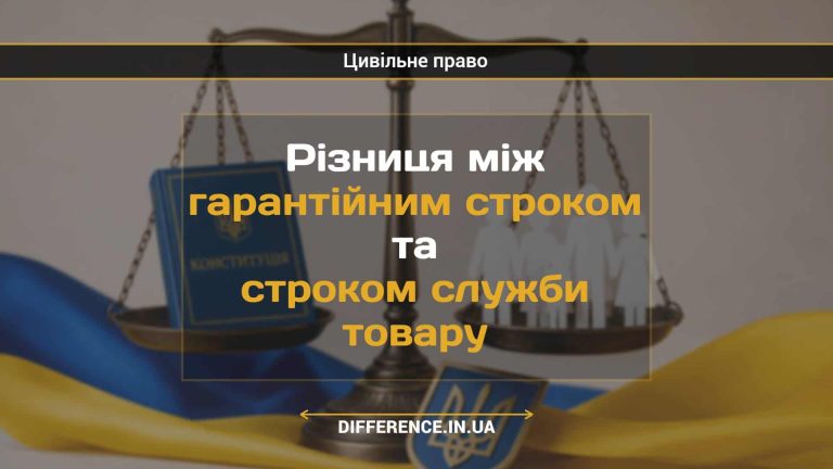 Різниця між гарантійним строком та строком служби товару (1)