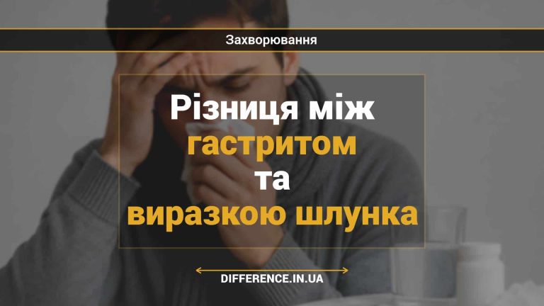 Різниця між гастритом та виразкою шлунка