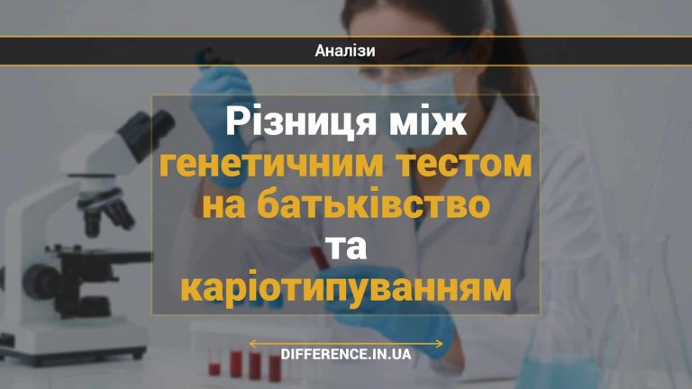 Різниця між генетичним тестом на батьківство та каріотипуванням