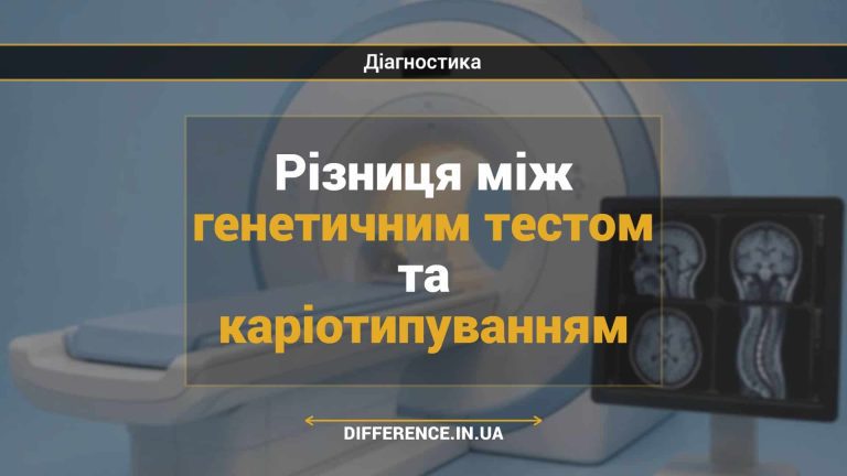 Різниця між генетичним тестом та каріотипуванням