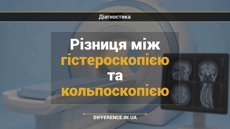 Різниця між гістероскопією та кольпоскопією