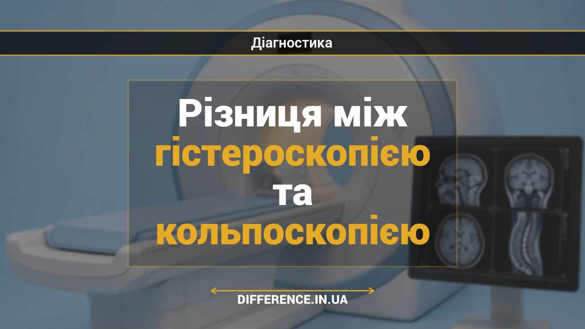 Різниця між гістероскопією та кольпоскопією