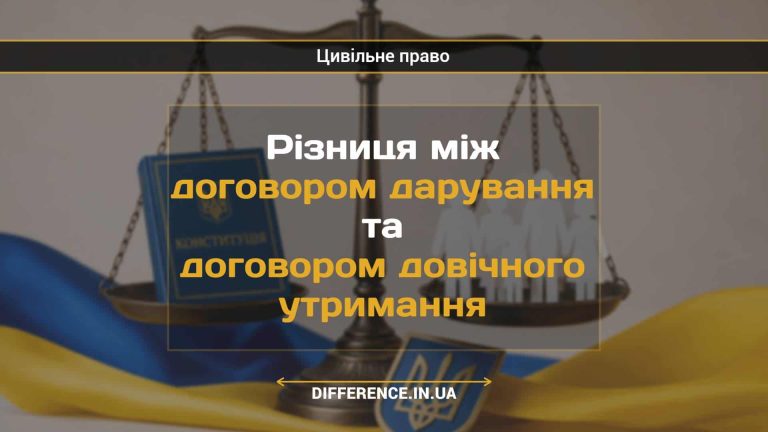 Різниця між договором дарування та договором довічного утримання