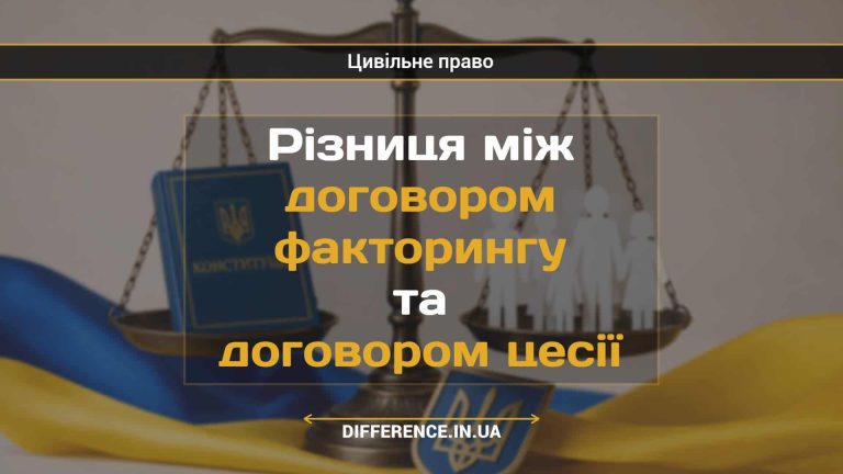 Різниця між договором факторингу та договором цесії