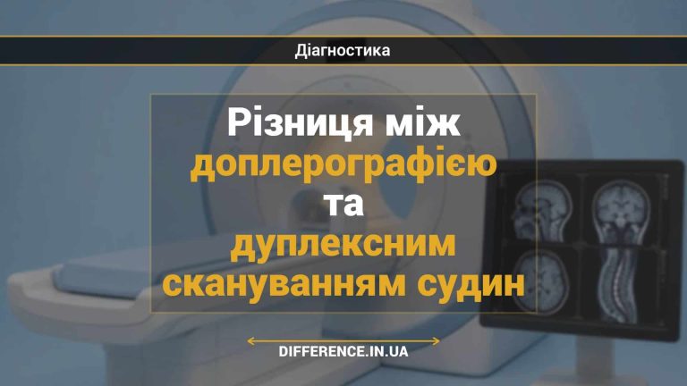 Різниця між доплерографією та дуплексним скануванням судин