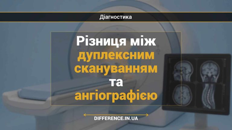 Різниця між дуплексним скануванням та ангіографією