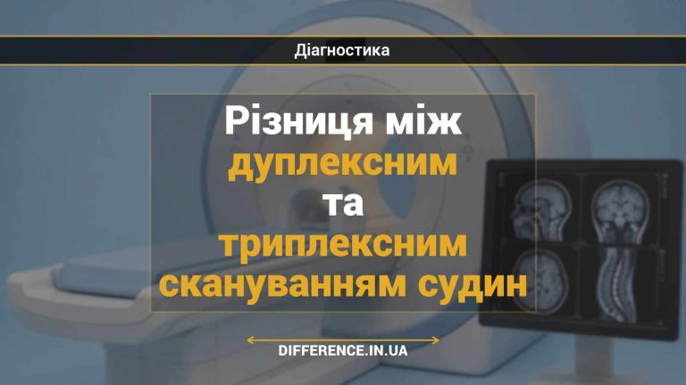 Різниця між дуплексним та триплексним скануванням судин
