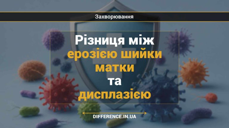 Різниця між ерозією шийки матки та дисплазією