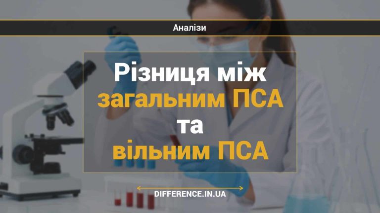 Різниця між загальним ПСА та вільним ПСА