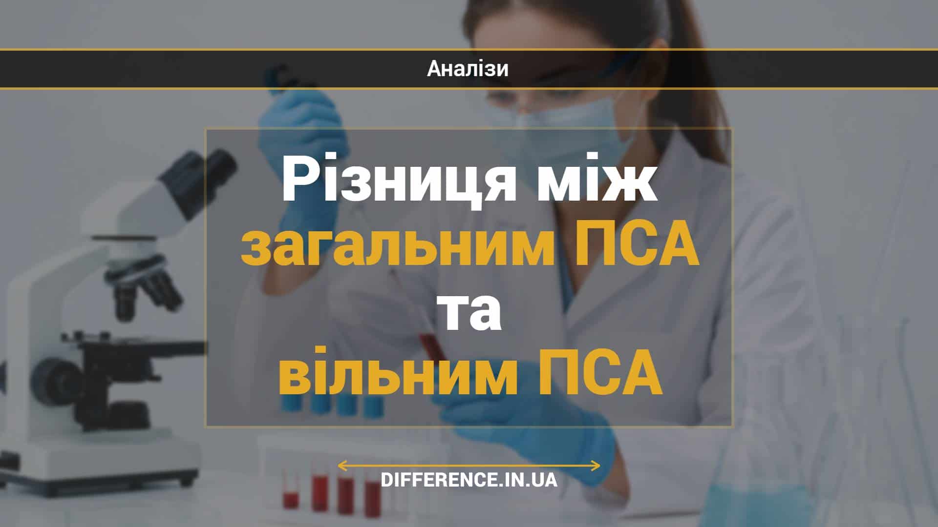 Різниця між загальним ПСА та вільним ПСА