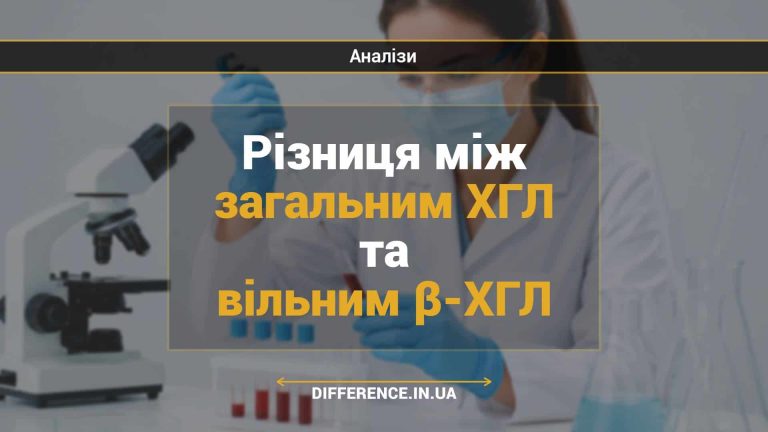 Різниця між загальним ХГЛ та вільним β-ХГЛ