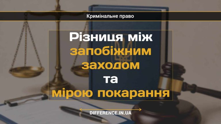 Різниця між запобіжним заходом та мірою покарання