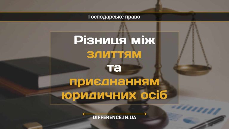 Різниця між злиттям та приєднанням юридичних осіб