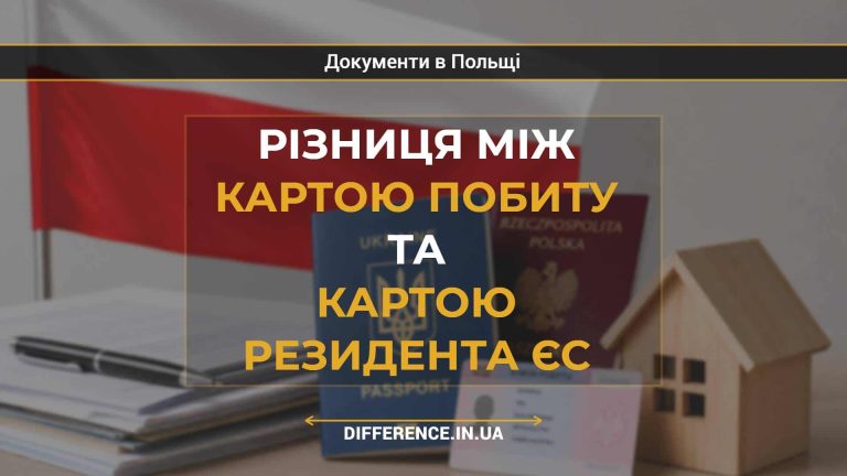 Різниця між картою побиту та картою резидента ЄС