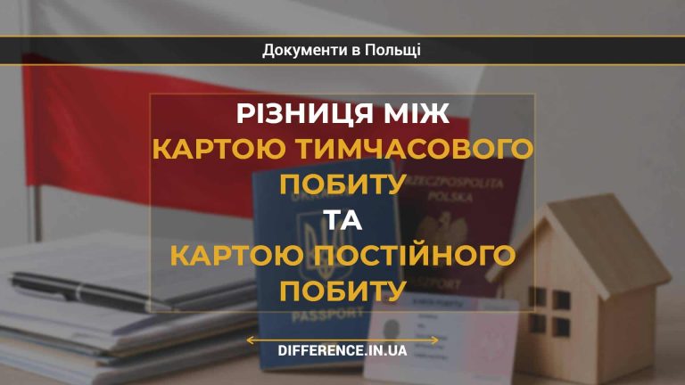 Різниця між картою тимчасового побиту та картою постійного побиту