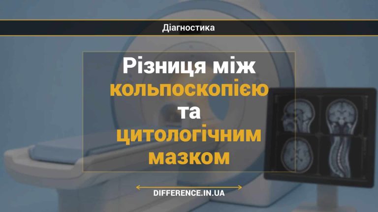 Різниця між кольпоскопією та цитологічним мазком