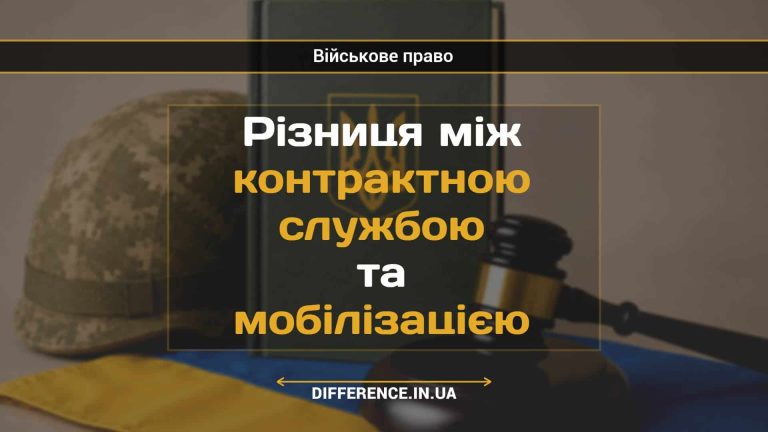 Різниця між контрактною службою та мобілізацією