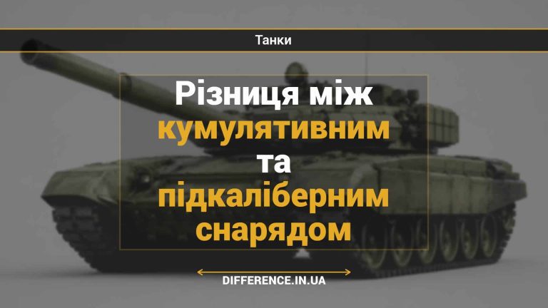 Різниця між кумулятивним та підкаліберним снарядом