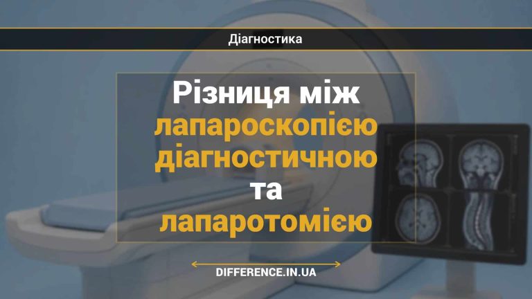 Різниця між лапароскопією діагностичною та лапаротомією