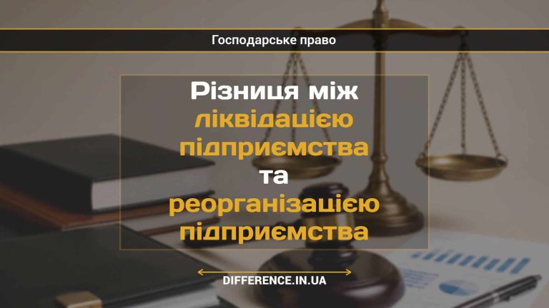 Різниця між ліквідацією підприємства та реорганізацією підприємства
