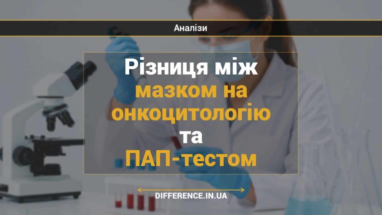 Різниця між мазком на онкоцитологію та ПАП-тестом