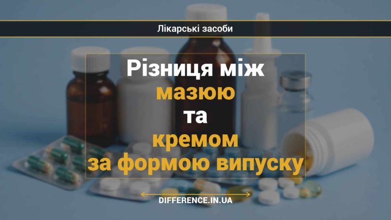 Різниця між мазюю та кремом за формою випуску