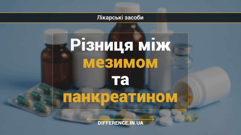 Різниця між мезимом та панкреатином