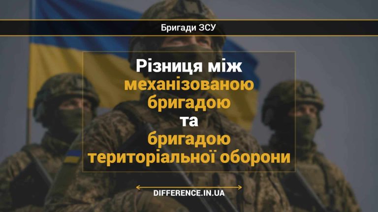 Різниця між механізованою бригадою та бригадою територіальної оборони