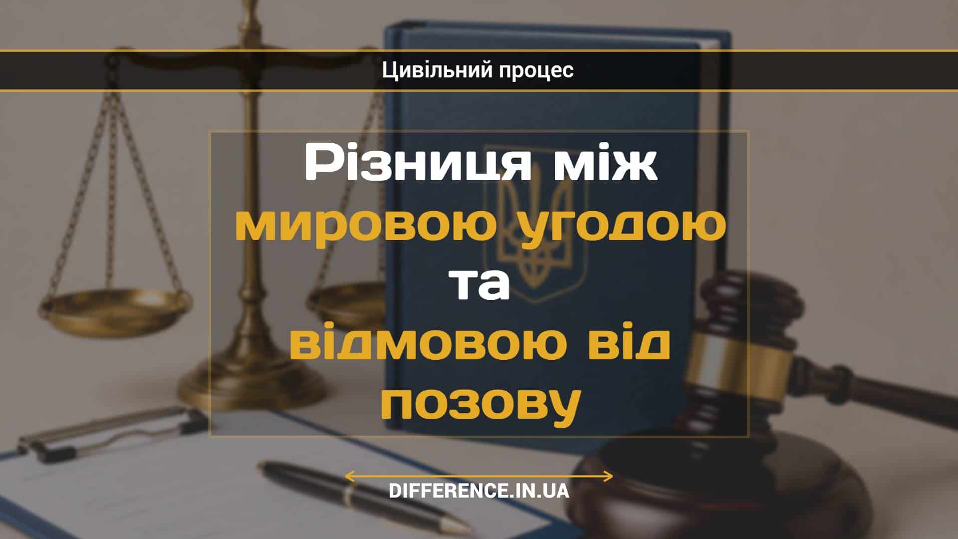 Різниця між мировою угодою та відмовою від позову