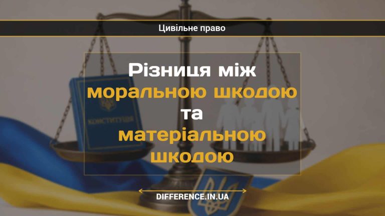 Різниця між моральною шкодою та матеріальною шкодою