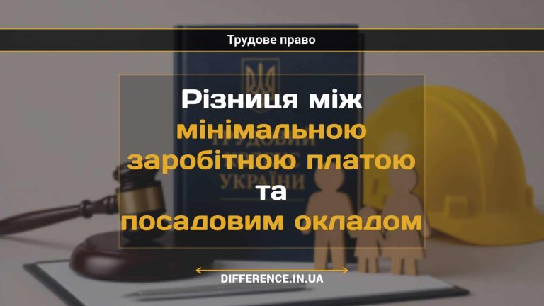 Різниця між мінімальною заробітною платою та посадовим окладом
