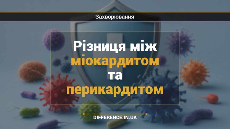 Різниця між міокардитом та перикардитом