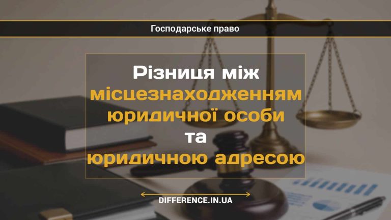 Різниця між місцезнаходженням юридичної особи та юридичною адресою