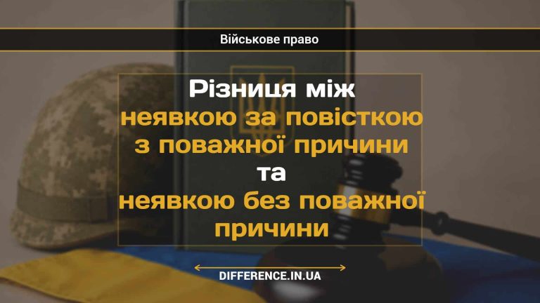 Різниця між неявкою за повісткою з поважної причини та неявкою без поважної причини