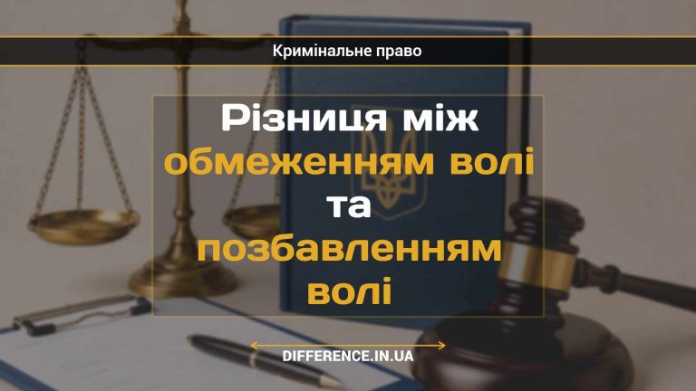 Різниця між обмеженням волі та позбавленням волі (1)