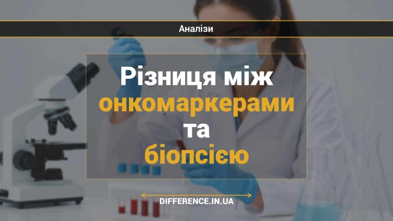 Різниця між онкомаркерами та біопсією