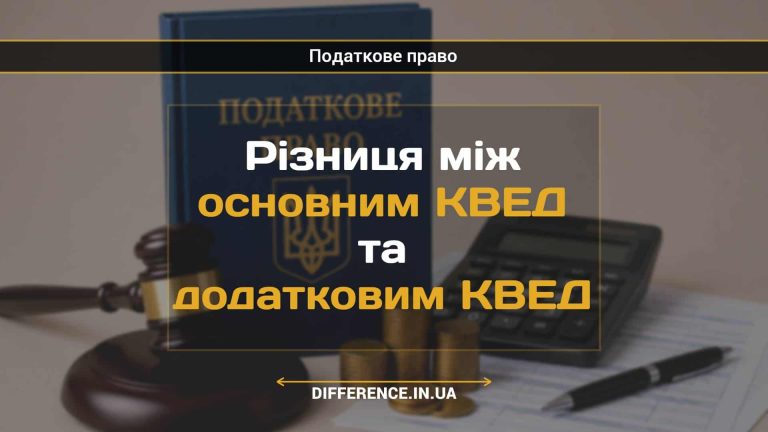 Різниця між основним КВЕД та додатковим КВЕД