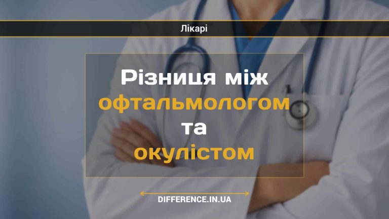 Різниця між офтальмологом та окулістом