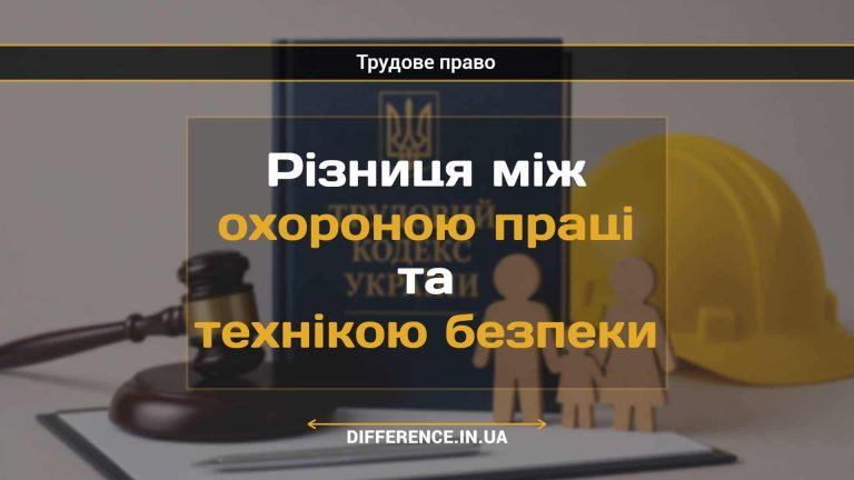 Різниця між охороною праці та технікою безпеки