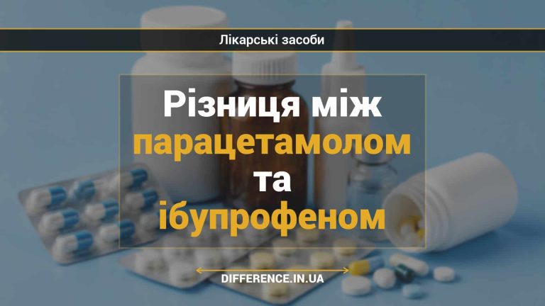 Різниця між парацетамолом та ібупрофеном