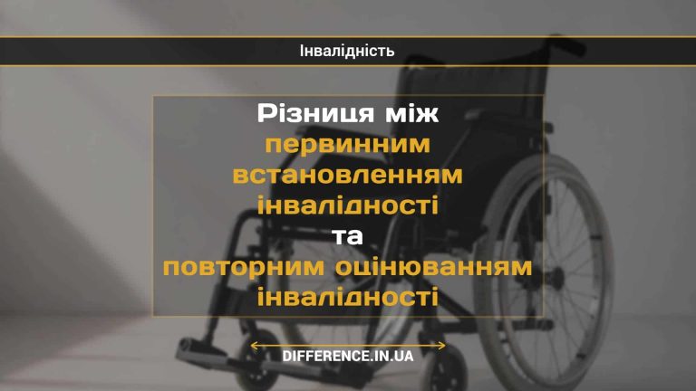 Різниця між первинним встановленням інвалідності та повторним оцінюванням інвалідності