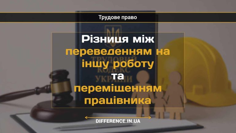 Різниця між переведенням на іншу роботу та переміщенням працівника