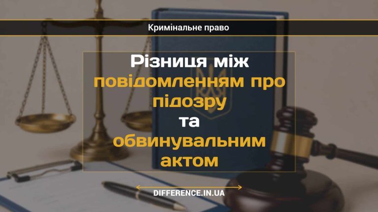 Різниця між повідомленням про підозру та обвинувальним актом (1)