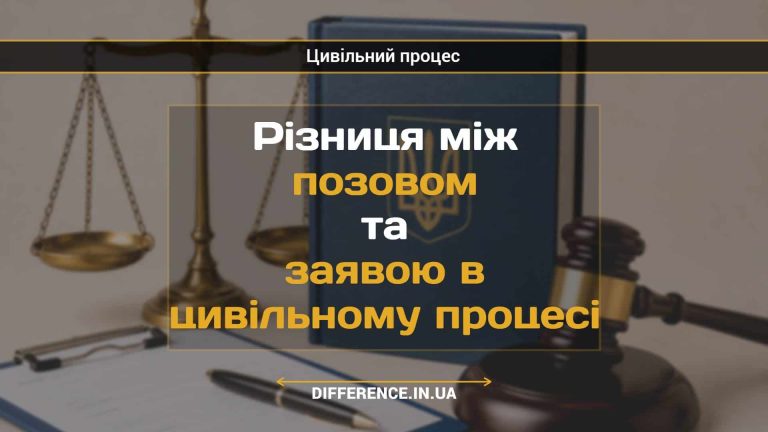 Різниця між позовом та заявою в цивільному процесі