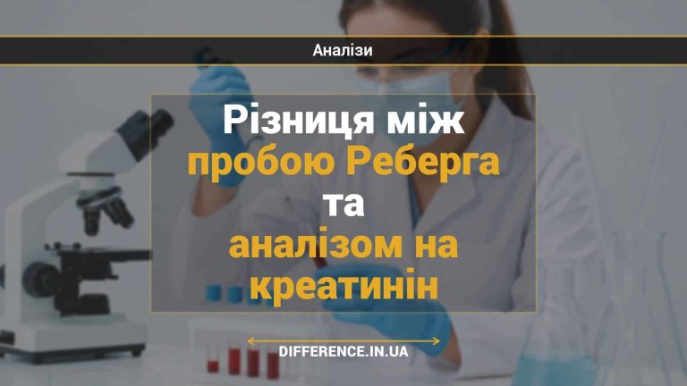 Різниця між пробою Реберга та аналізом на креатинін