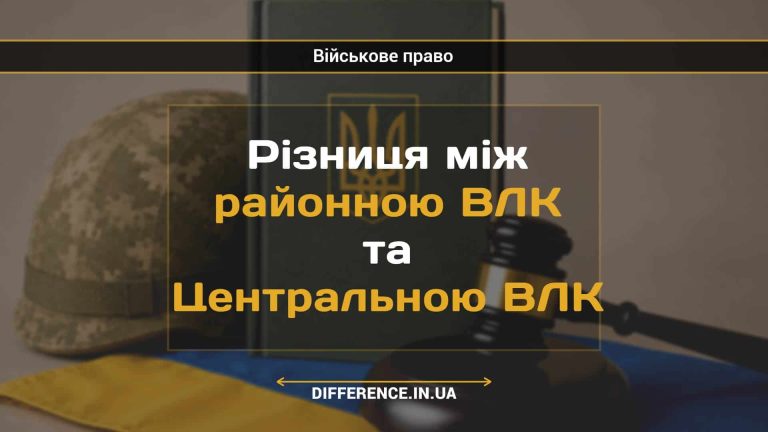 Різниця між районною ВЛК та Центральною ВЛК