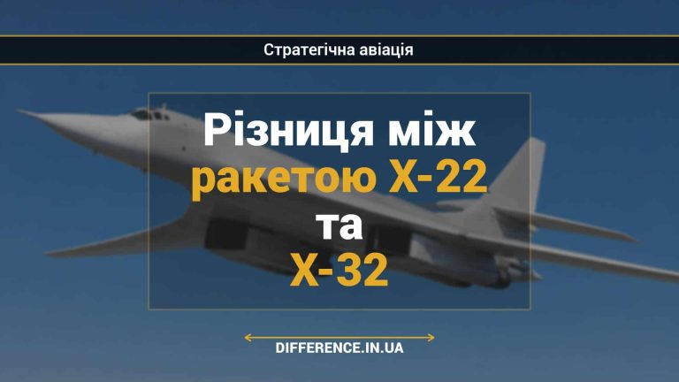 Різниця між ракетою Х-22 та Х-32
