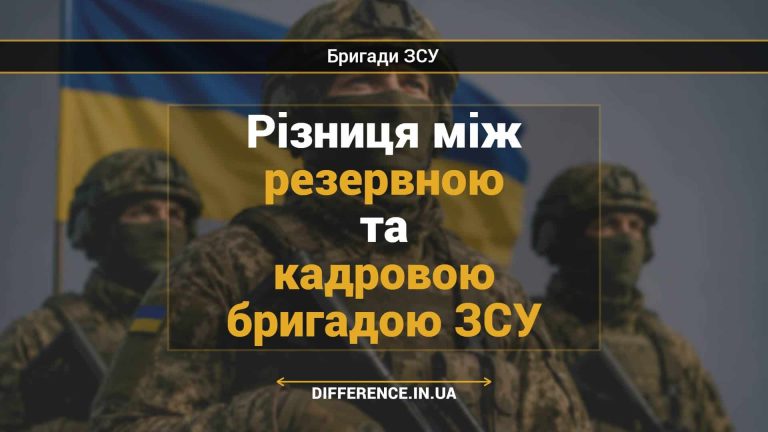 Різниця між резервною та кадровою бригадою ЗСУ